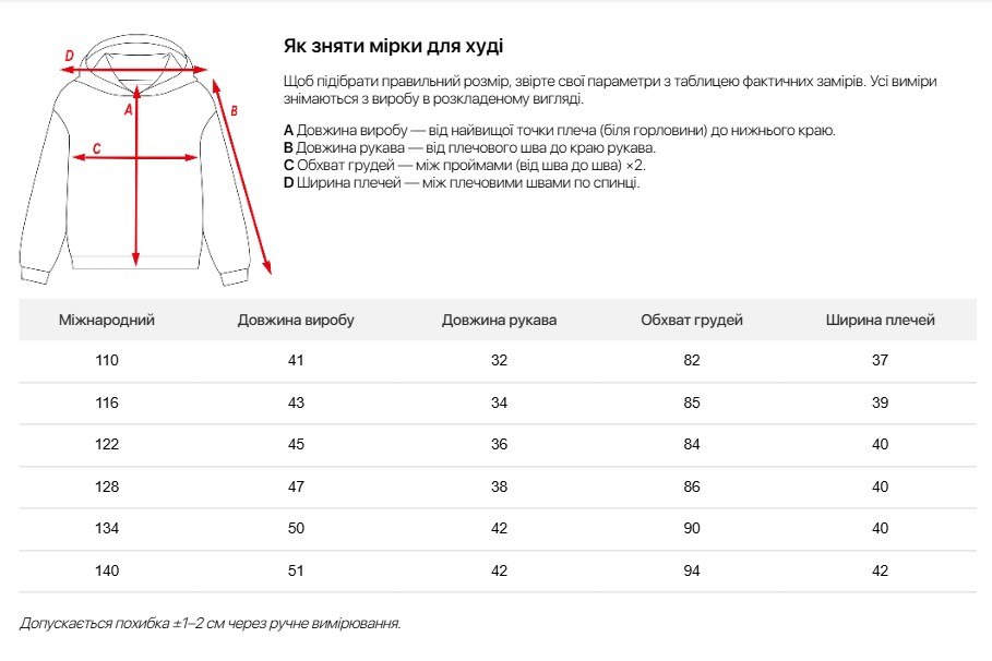 Таблиця розмірів
