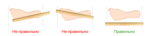 Измерение длины стопы