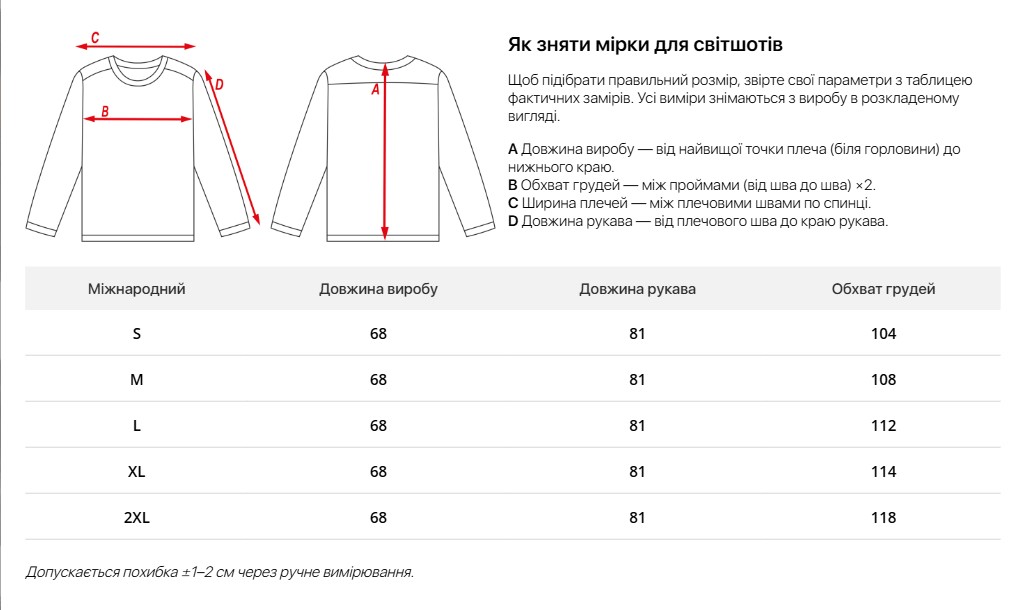 Таблиця розмірів
