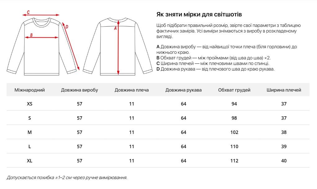 Таблиця розмірів
