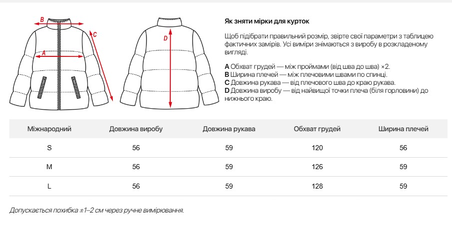 Таблиця розмірів